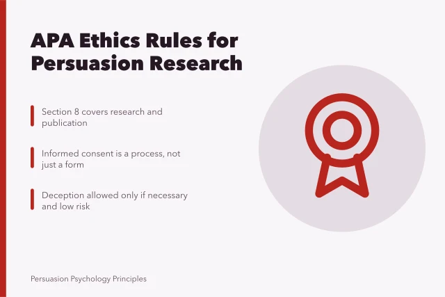 APA ethics rules for persuasion research with human subjects. What APA ethics rules mean for persuasion research with human subjects