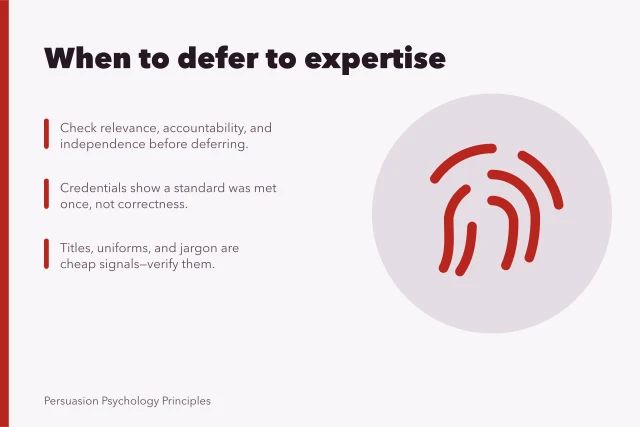 Card: three checks for deferring to experts; credentials are a floor, not proof. Authority compared with expertise: what actually earns deference
