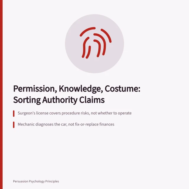 Card sorting authority into permission, knowledge, and costume categories. What separates the strong authority examples from the weak