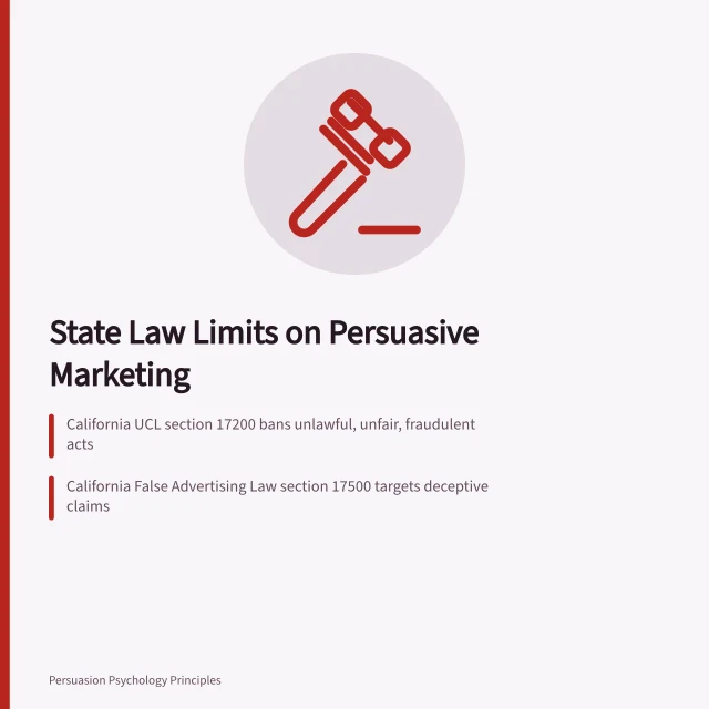 State consumer protection laws restricting deceptive marketing practices. California and Texas consumer protection laws that limit persuasive marketing