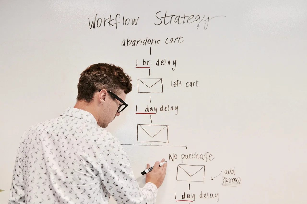 marketing, business, whiteboard, workflow, campaign, email, strategy, planning, brainstorming, automation, marketingautomation, meeting, whiteboard, workflow, workflow, workflow, workflow, workflow, automation, automation. Do CAN-SPAM and Canada's CASL change American cross-border email persuasion?