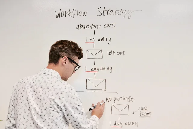 marketing, business, whiteboard, workflow, campaign, email, strategy, planning, brainstorming, automation, marketingautomation, meeting, whiteboard, workflow, workflow, workflow, workflow, workflow, automation, automation. Do CAN-SPAM and Canada's CASL change American cross-border email persuasion?