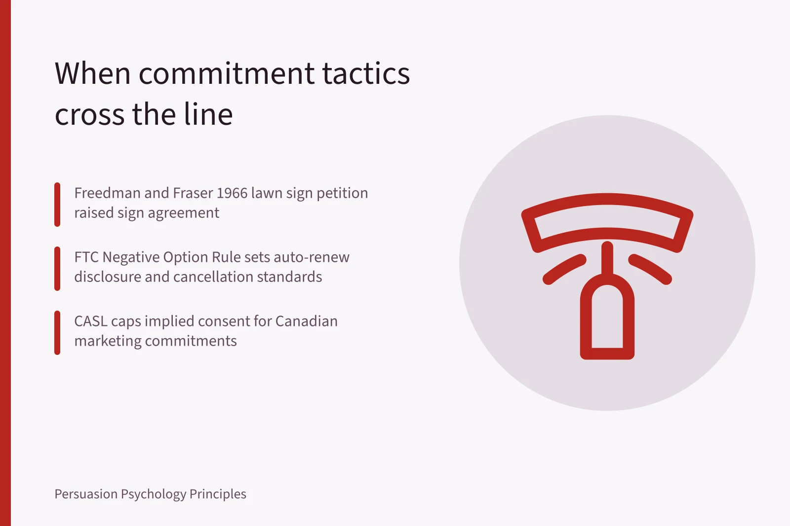 Card on commitment tactics, FTC rules, and consent limits. Commitment and consistency case studies: what real campaigns got wrong