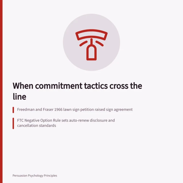 Card on commitment tactics, FTC rules, and consent limits. Commitment and consistency case studies: what real campaigns got wrong