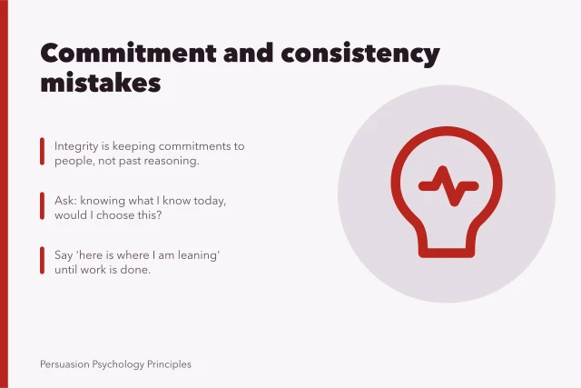 Card on commitment and consistency mistakes, integrity, sunk cost, public positions. Commitment and consistency mistakes: first principles in 2027