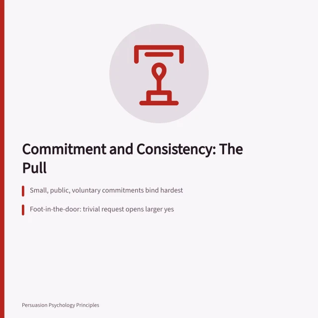 Illustration of commitment ladder and consistency psychology. 5 things that decide commitment and consistency
