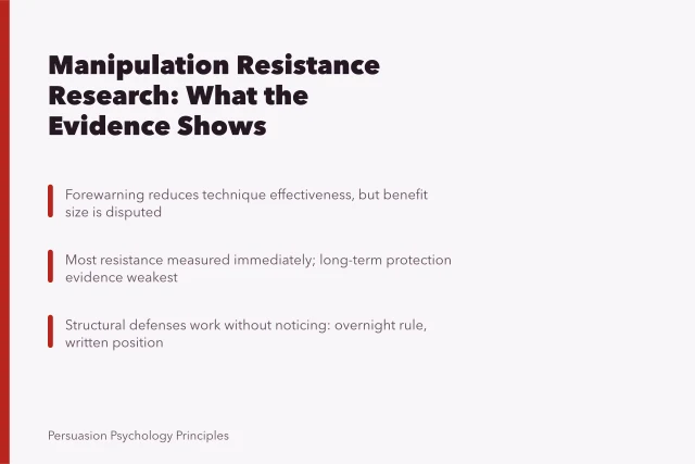 Card summarizing manipulation resistance research evidence, disputes, and practical structural defenses. Notes on manipulation resistance research from the field