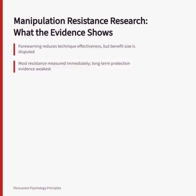 Card summarizing manipulation resistance research evidence, disputes, and practical structural defenses. Notes on manipulation resistance research from the field
