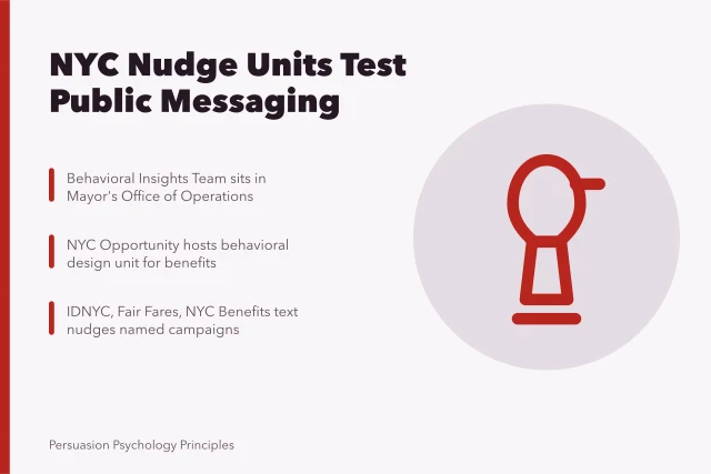 Card summarizing New York City nudge units and behavioral messaging campaigns. How New York City nudge units apply behavioral insights to public messaging