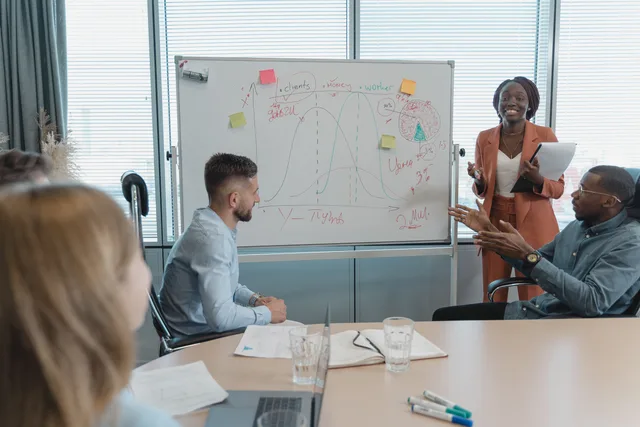 Multicultural team discussing strategies in a conference room with a whiteboard presentation. Normative Influence Examples: How Belonging Decides