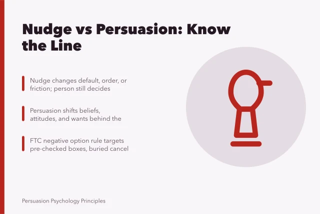 Illustration comparing nudge defaults with persuasion claims at one decision point. Nudge Theory vs Persuasion: When a Choice Architect Should Step Back