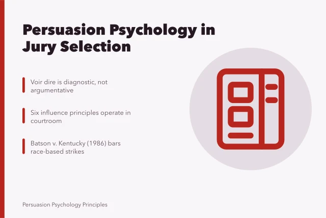 Illustration of jury selection and courtroom persuasion principles. How persuasion psychology shapes jury selection in U.S. trial advocacy