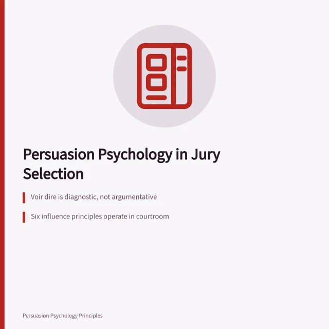 Illustration of jury selection and courtroom persuasion principles. How persuasion psychology shapes jury selection in U.S. trial advocacy