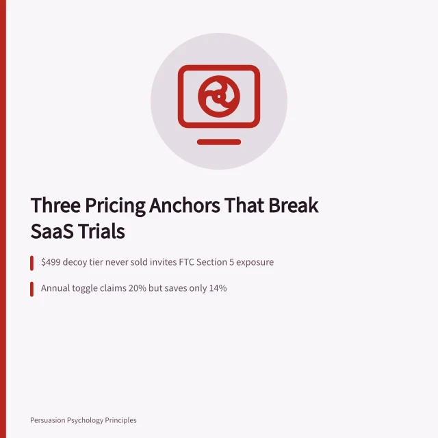 Card on SaaS pricing anchors, decoy tiers, and trial conversion risks. Pricing Psychology Persuasion in US SaaS: Three Anchors That Move Trials