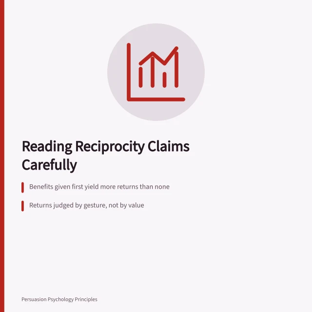 Card summarizing what reciprocity research can and cannot support. What reciprocity research can support, and what it cannot