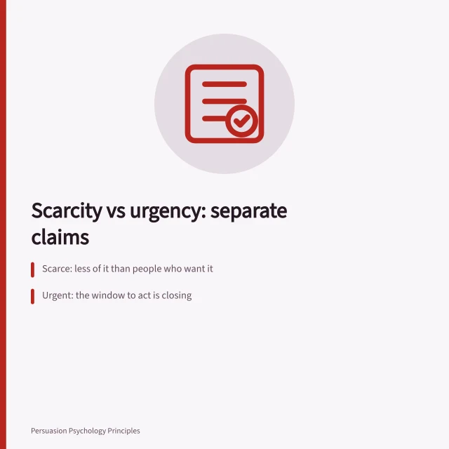 Card separating scarcity from urgency, with a clock and a stated limit. Why scarcity and urgency are two different claims entirely