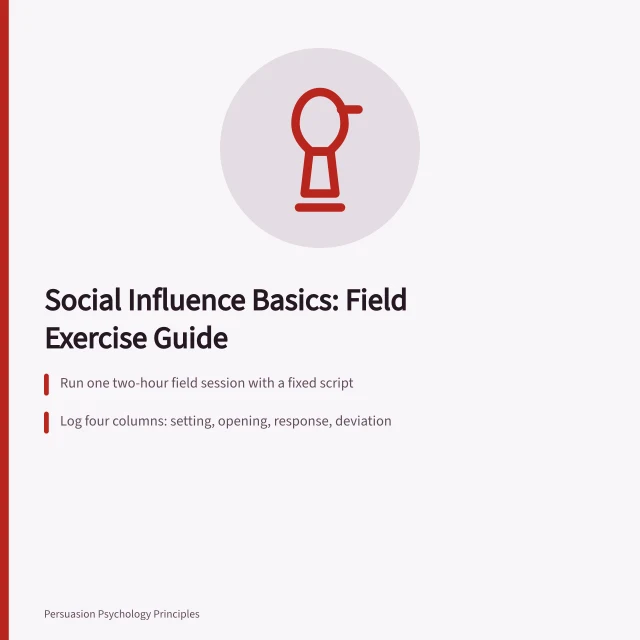 Card summarizing social influence field exercise steps and observation log. Social Influence Basics in Real Settings: A Field Exercise Guide