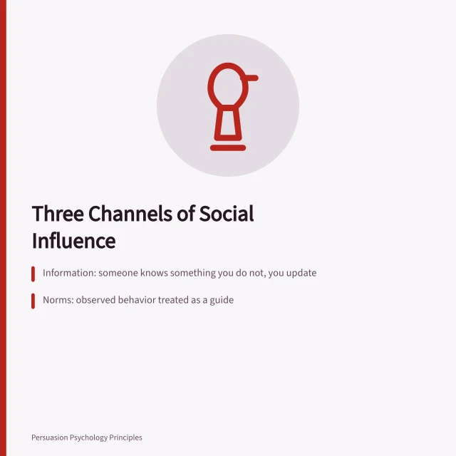 Card explaining three channels of social influence and the disclosure test. The three channels that carry social influence, explained plainly