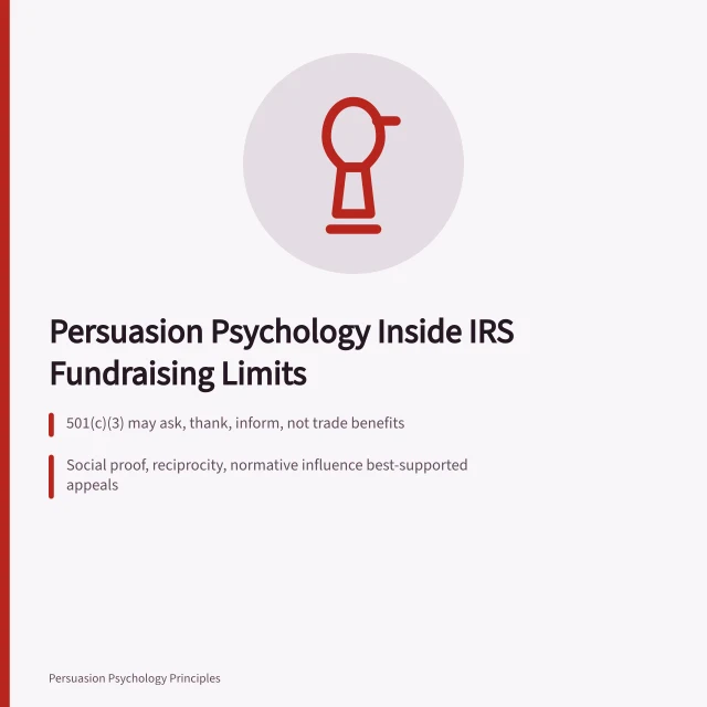 Card on IRS-compliant nonprofit fundraising using social influence psychology appeals. Using social influence psychology in U.S. nonprofit fundraising under IRS rules