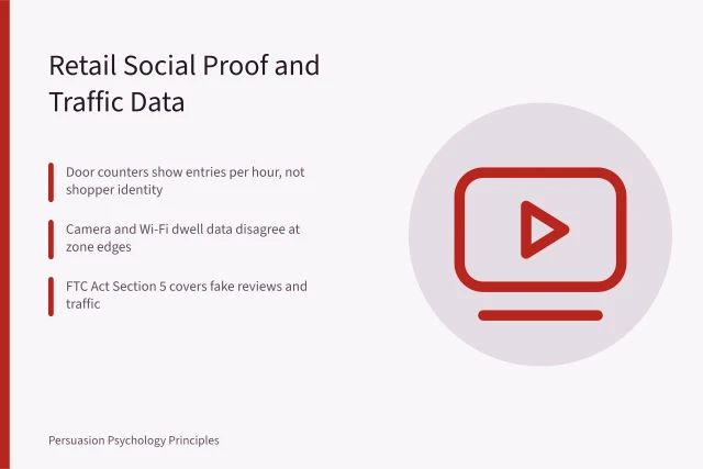 Card on retail social proof, store traffic metrics and deceptive crowd signals. Social proof in U.S. retail: how store traffic data changes shopper behavior