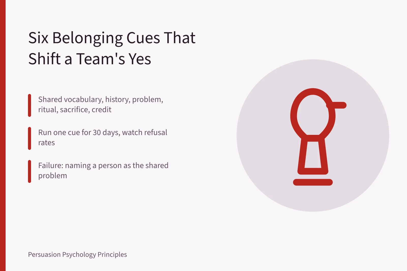 Card listing six belonging cues and a 30-day team test. Unity principle at work: 6 belonging cues that change a US team's yes