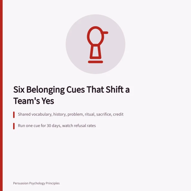 Card listing six belonging cues and a 30-day team test. Unity principle at work: 6 belonging cues that change a US team's yes