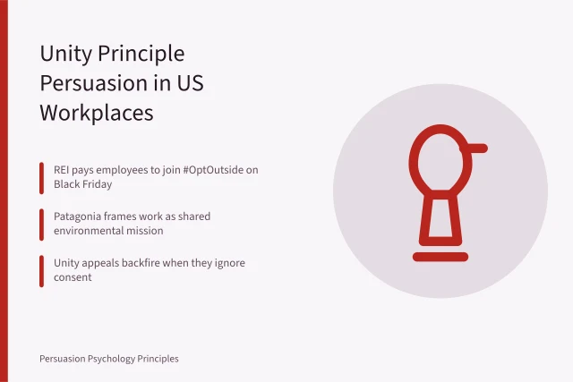 Card showing unity principle persuasion examples from US workplaces. Unity Principle Persuasion: 6 Real-Life Examples From US Workplaces
