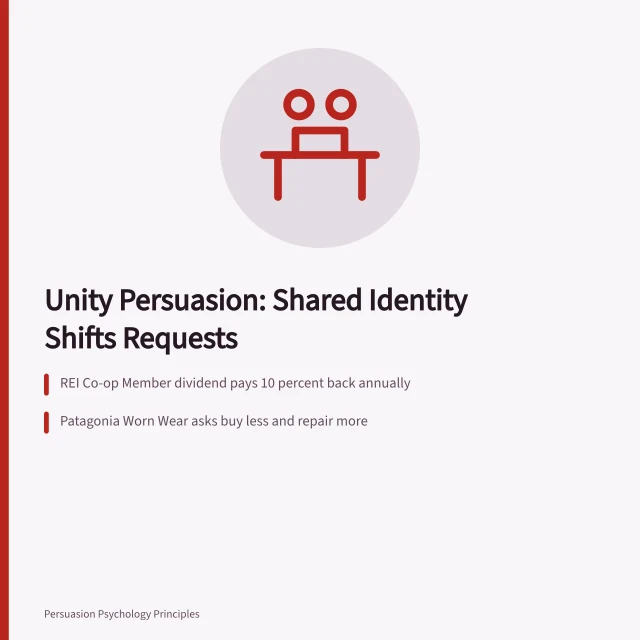Card showing unity principle examples from REI, Patagonia, and AARP. Unity Principle Persuasion Examples: How Shared Identity Changes Requests