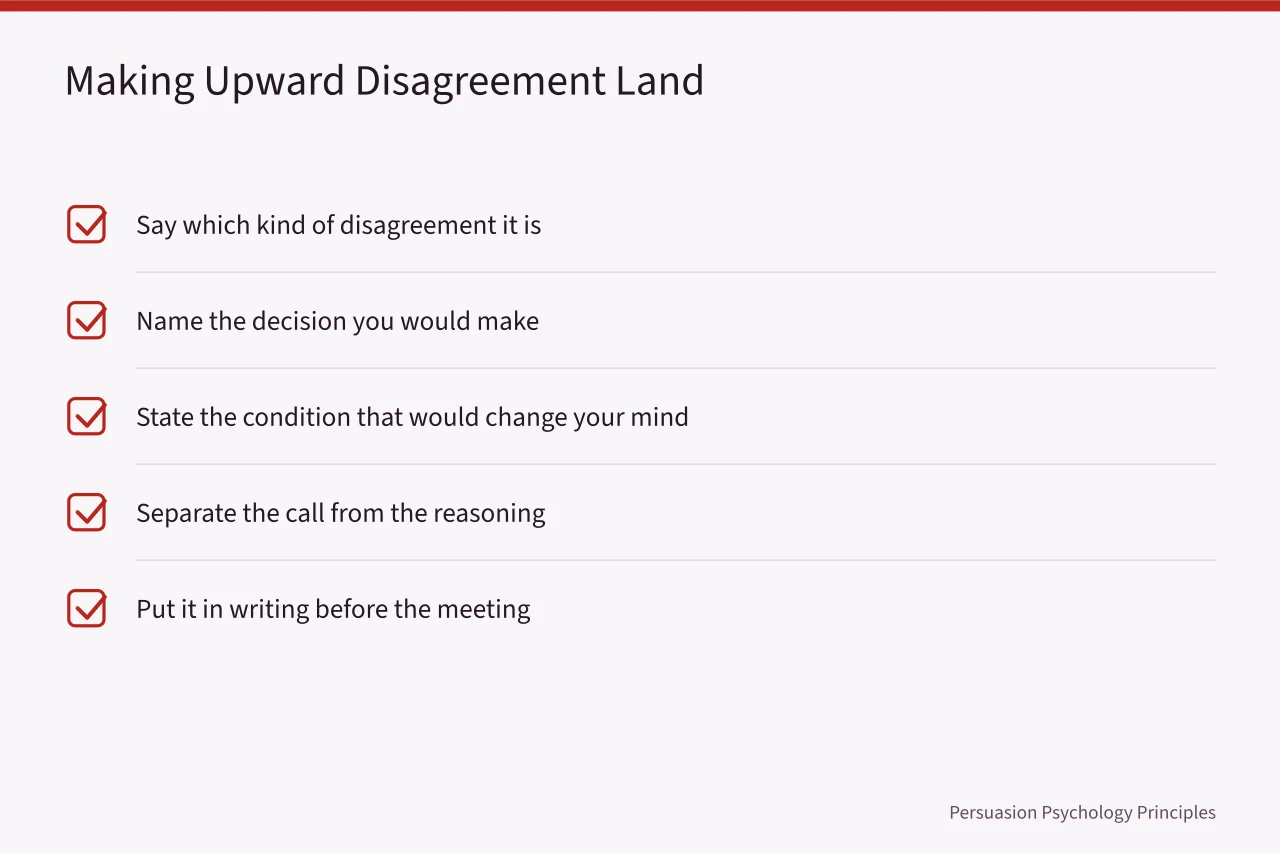Checklist of five moves for disagreeing upward without a fight (Authority at work: disagreeing upward without starting a fight)