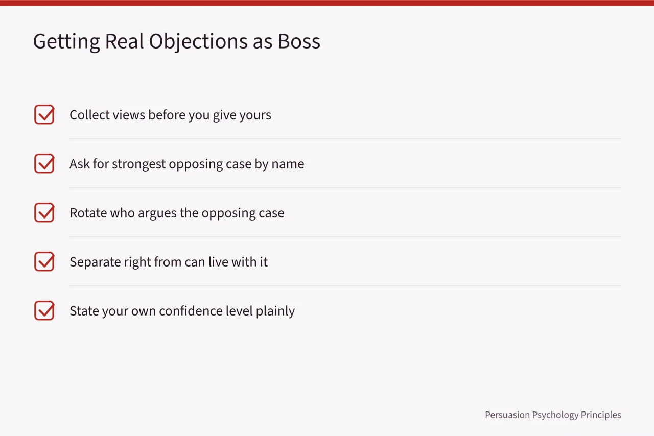 Checklist of five ways bosses can collect unfiltered objections (Authority at work: disagreeing upward without starting a fight)