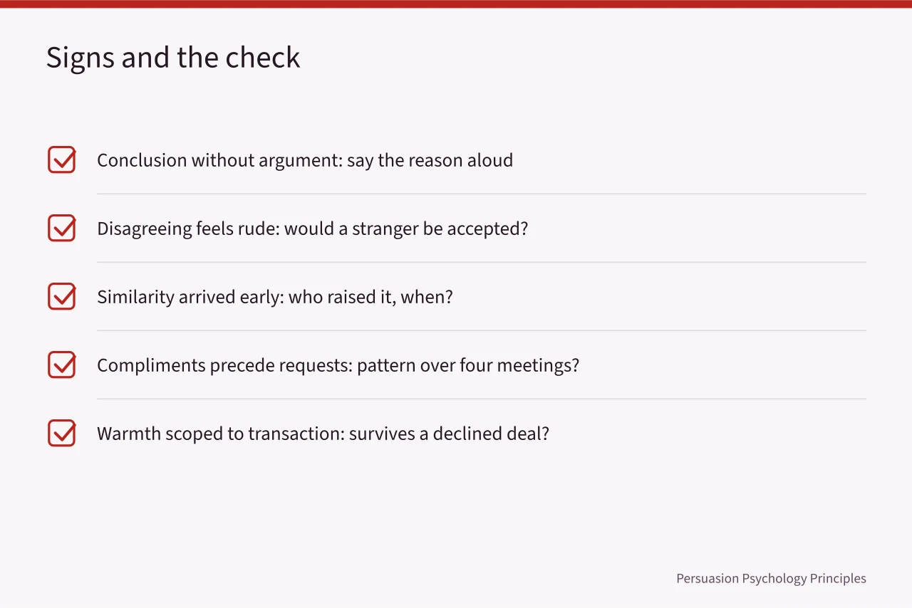 Checklist pairing each liking sign with its verification question (Liking principle signs and what each one means)